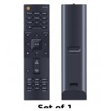 PZL RC-914R Replacement Remote Control