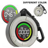 GasDoc DS-100PRO CO & CO2 Detector