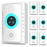 Upgraded Ultrasonic Pest Control Repeller