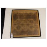 Reproduction U.S. Document Framed