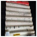 Carboloy Tools Reference Wall Chart 