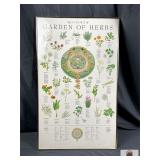 FRAMED POSTER A COOKS GARDEN OF HERBS