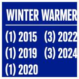 Winter Warmer Glass Variety Pack - 9pc