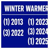 Winter Warmer Glass Variety Pack - 9pc