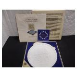 Fenton Bicentennial Portrait of Liberty Plate