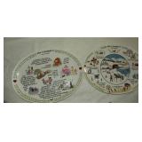 plates