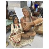 Native American Themed Sculpture 14x23"