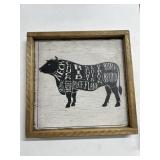 13x13" Framed Butcher Cut Cow Diagram Wall Art