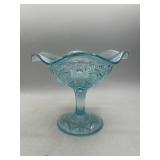 Blue Pressed Glass Compote Bowl, 7 Inch
