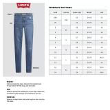 $49 Sz. 28-Women's Levi's  311  Shaping Skinny Jea