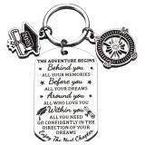 Graduation Gifts for Her Him, Class of 2025 Senior