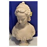 Womens Bust Figurine
