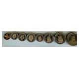 1975 1 Rappen - 5 Francs Proof Set Switzerland