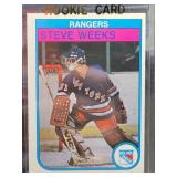 Steve Weeks O-Pee-Chee Rookie Card