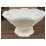 5.5in. Milk Glass Dish