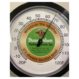 Braun And Helmer Limited Edition Thermometer Braun And Helmer Limited Edition Thermometer