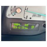 Close up of Odometer