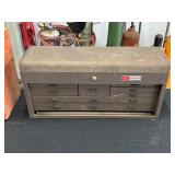 Kennedy tool chest full of machinist tools Kennedy tool chest full of machinist tools