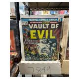 2849 - Vintage and Modern Long Boxes of Comics Unpicked - Choice 2849 - Vintage and Modern Long Boxes of Comics Unpicked - Choice
