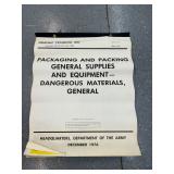 Military Graphic Training Aids