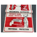 PPI Military Training Aids