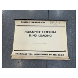 Military Graphic Training Aids