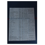 List of all newspaper comics