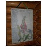 Pair of Large Cloth Flower Transfer Wall Art Pair of Large Cloth Flower Transfer Wall Art