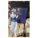 Royal Worchester Figurines