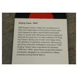 4101 Approx. 1300 made