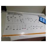 BMW POSTER, CORVETTE POSTERS