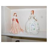 ROYAL WORCHESTER KIMBERLY FIGURINE 7" H X MUSICAL