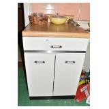 40" H X 24" W X 25" D 2 DOOR 1 DRAWER METAL