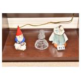 GNOME BY GORHAM 1980