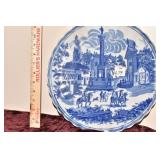 BLUE/WHITE PLATE