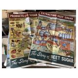 THE STORY OF BEET SUGAR IN 4 POSTERS, 23X18