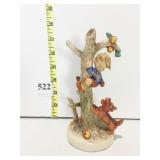 HUMMEL TM5 CULPRITS APFEIDIEB, JUNGE GOEBEL W.