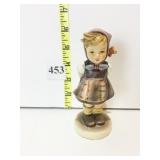 WHICH HAND HUMMEL TM4 RAT MAL