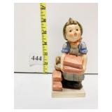 THE BUILDER DER SCHWERARBEITER TM4 HUMMEL