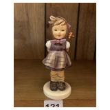 HUMMEL "WHICH HANDï¿½, 1963