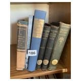 ANCIENT HISTORY 1913, READING IN ANCIENT HISTORY