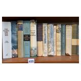 NEVER CALL RETREAT AND OTHER BOOKS