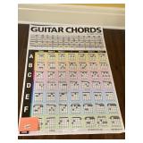 GUITAR CORDS CHART 36" X 24"