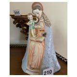 GOEBEL MADONNA W/ CHILD FIGURINE
