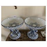 BLUE/WHITE BOMBAY CENTER PC. PEDESTAL BOWL 9" H X