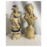 IMPERIAL GLASS GIRL STATUETTE WITH BROKEN HAND,