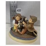 M.J. HUMMEL PUPPY SURPRISE 2015 FIRST ISSUE