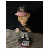 BOBBLE HEAD