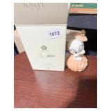 LENOX TWEETY PUMPKIN