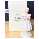 BIRTHDAY SURPRISE BLONDE LENOX FIGURINE NIB